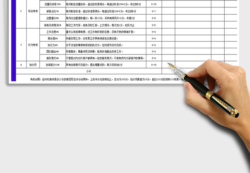 2025推广专员X月KPI考核表免费下载