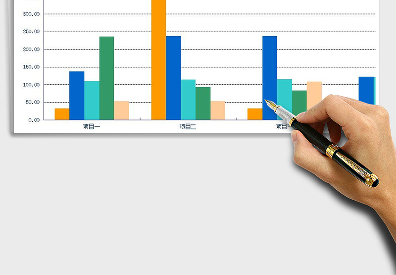 2025年项目各项耗费比较