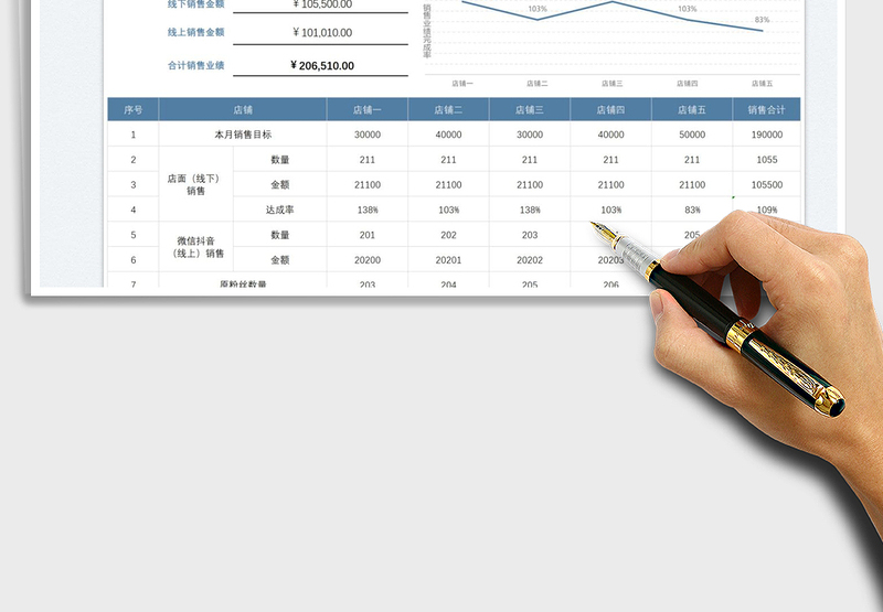 2025店铺销售业绩统计表免费下载