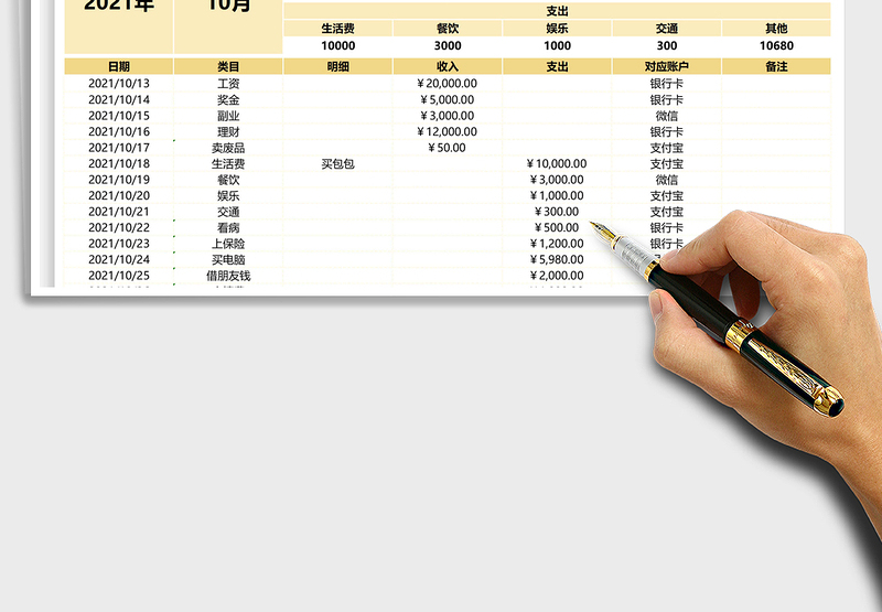 2025个人家庭记账收支表免费下载