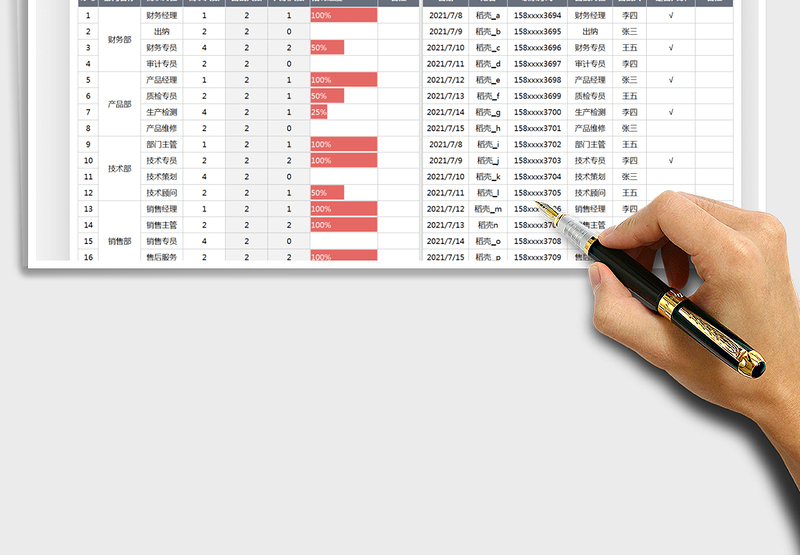 2025公司岗位需求表及面试登记表免费下载