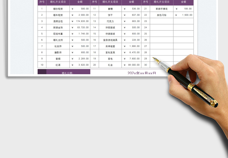 2025婚礼费用开支明细表免费下载