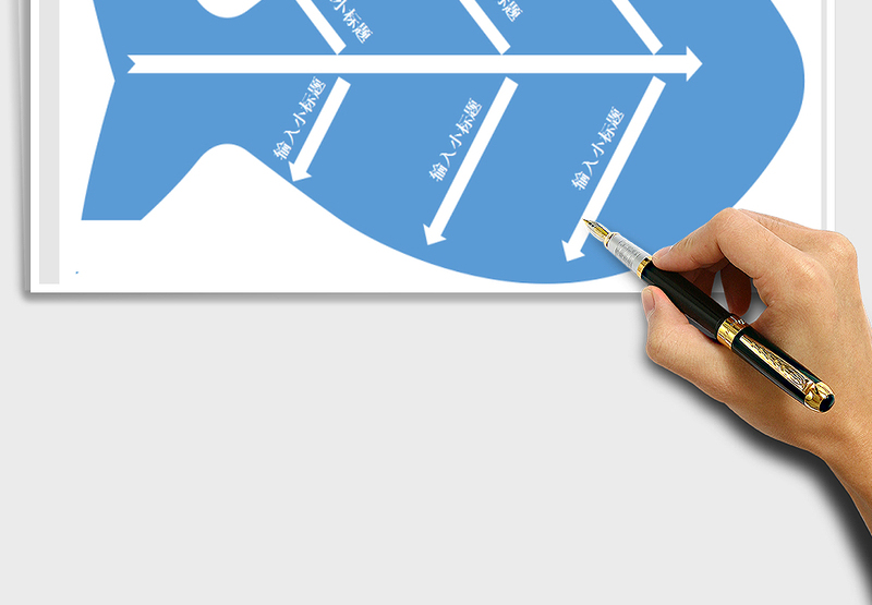 2025鱼骨图思维导图免费下载