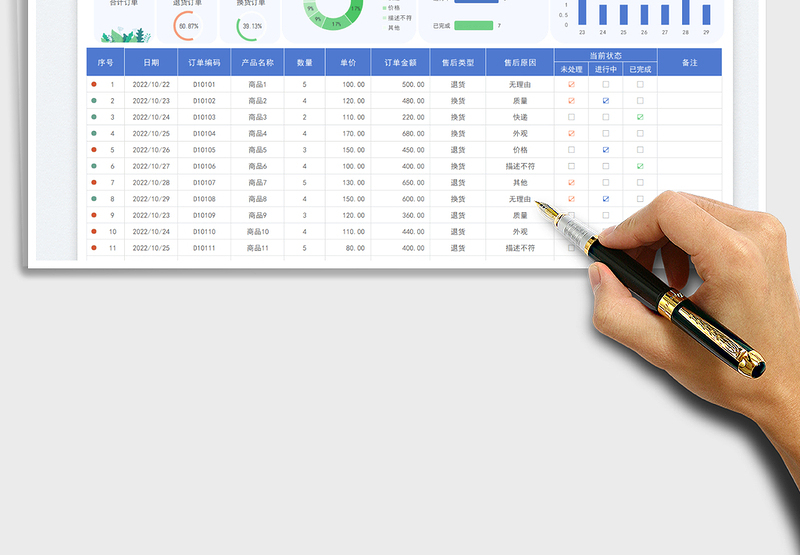 2025双十一销售售后管理登记表