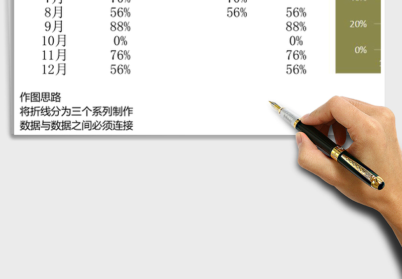 分段式折线图（模板）