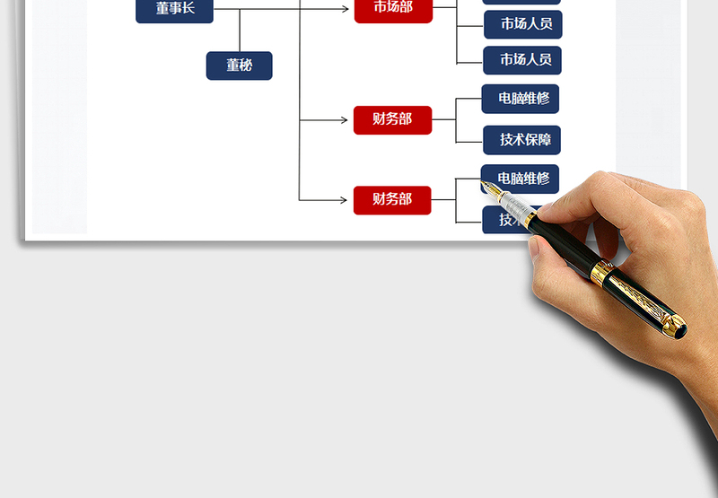 2025年组织结构图