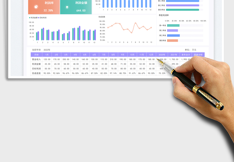 2025年度财务报表-对比分析表免费下载