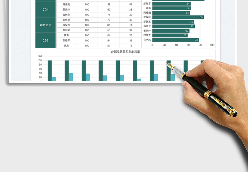 2025销量数据分析统计图表免费下载