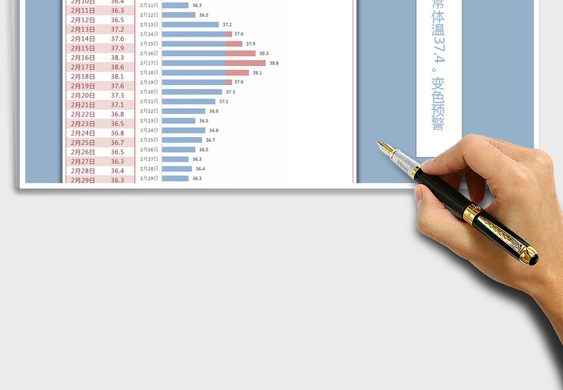 2025年月度体温监控表