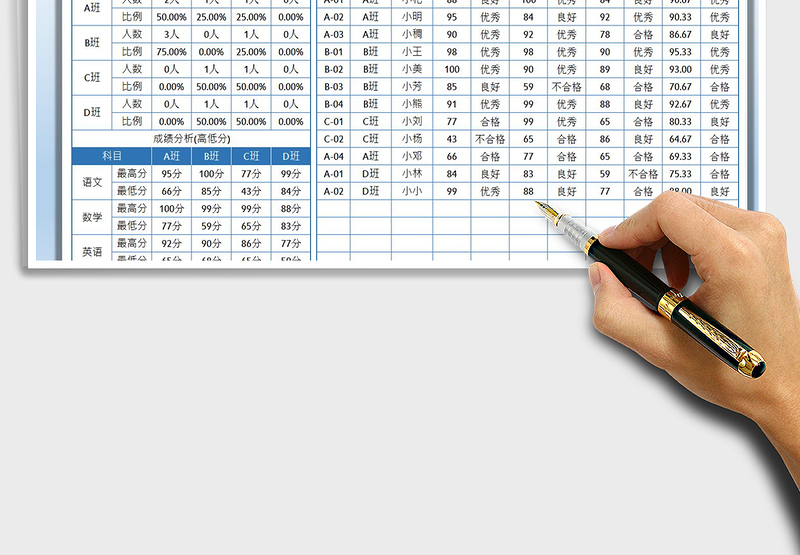 2025学习考试成绩分析表免费下载