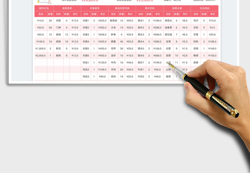 2025新年物品准备清单免费下载