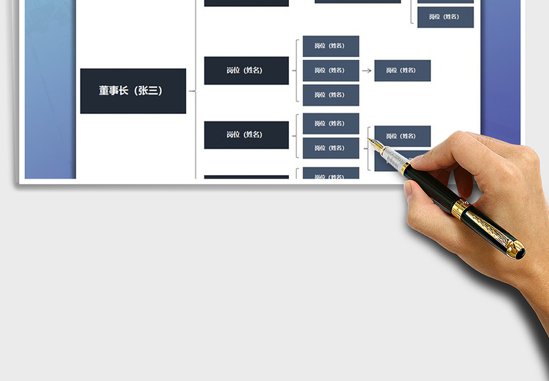 2025年集团组织架构图免费下载