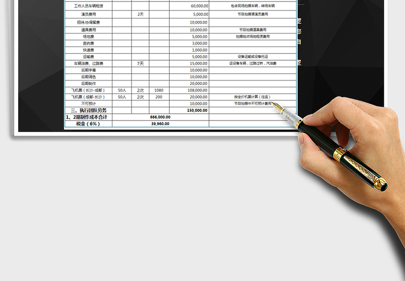 2025年节目费用预算表