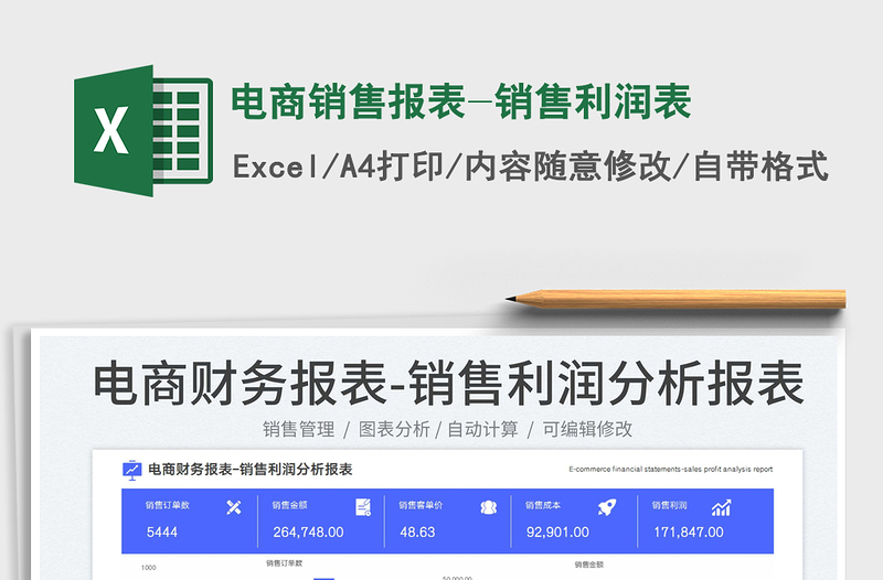 2025电商销售报表-销售利润表