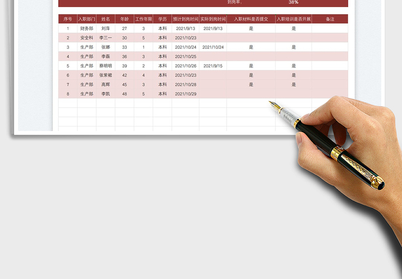 2025新入职人员信息登记表-到岗统计免费下载
