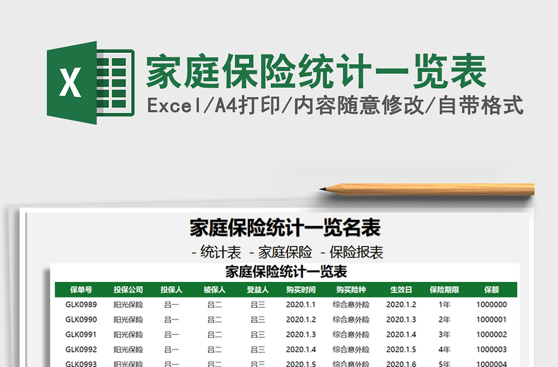 2025年家庭保险统计一览表