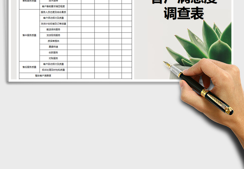 2025年客户服务调查表