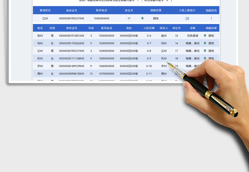 2025科室住院病人信息登记表免费下载