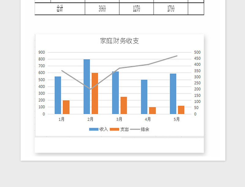 2025年家庭财务收支记账明细1