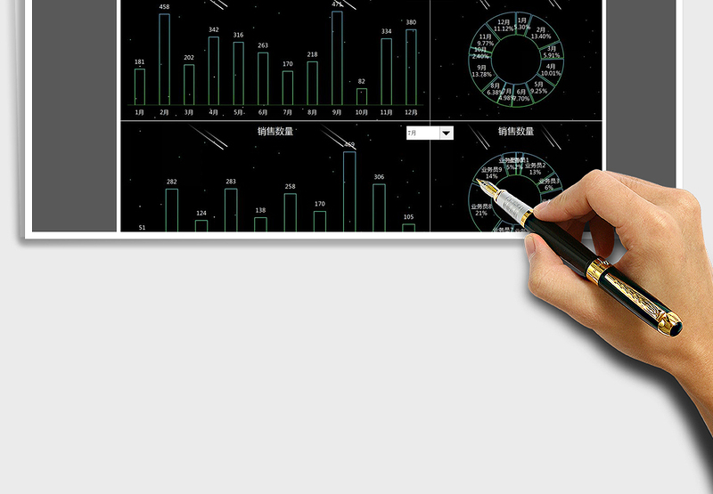 2025年年度销售报表-动态分析免费下载