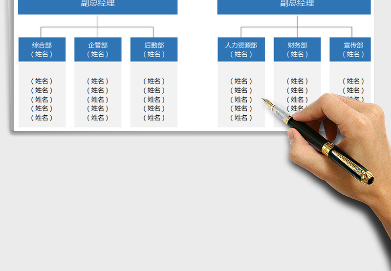 2025年简洁企业公司组织架构图表