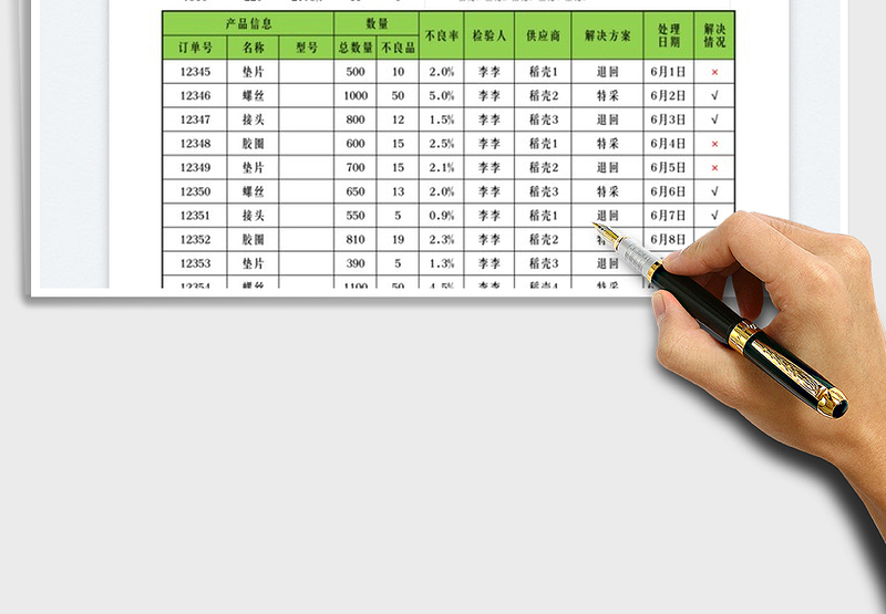 2025不良品处理登记表免费下载