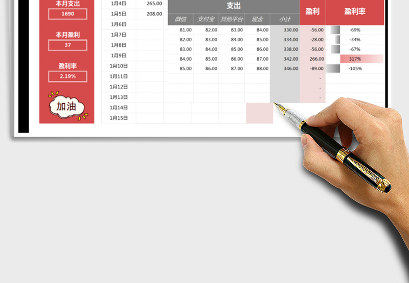 2025年店铺每日收支盈利明细统计