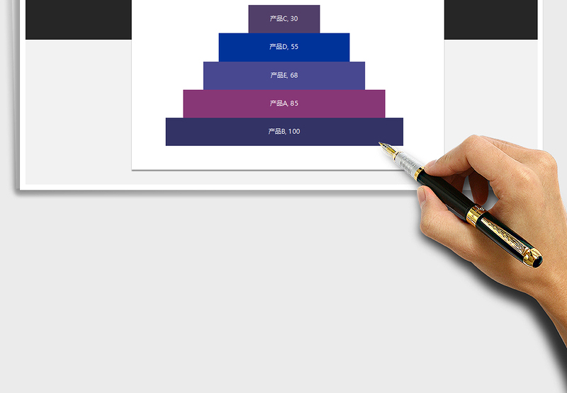 2025年产品销量分布阶梯图