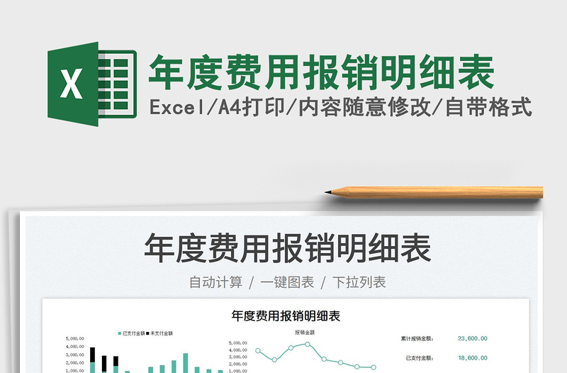 2025年度费用报销明细表