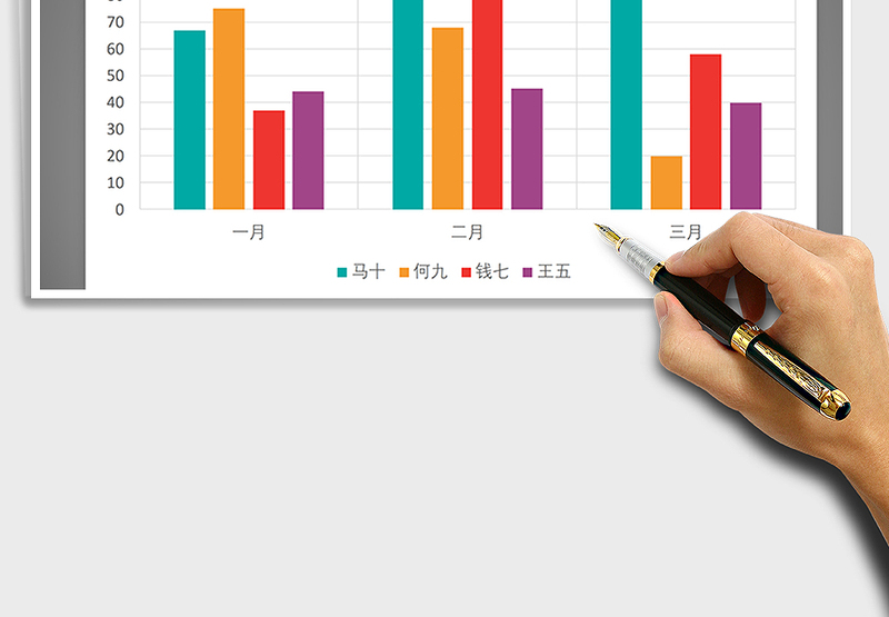 2025年绿肥红瘦系列之柱形图免费下载