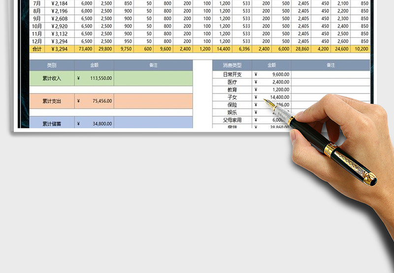 2025年全年理财计划表（简易版）