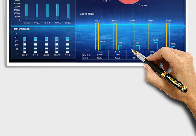 可视化数据分析