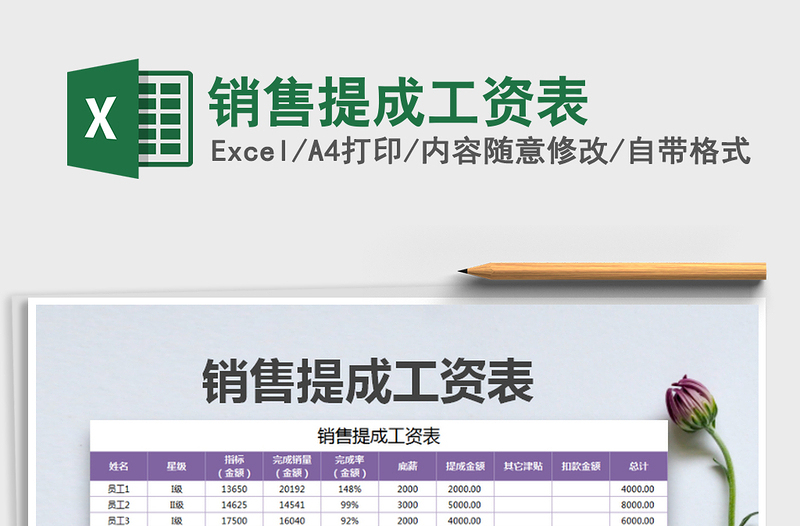 2025年销售提成工资表免费下载