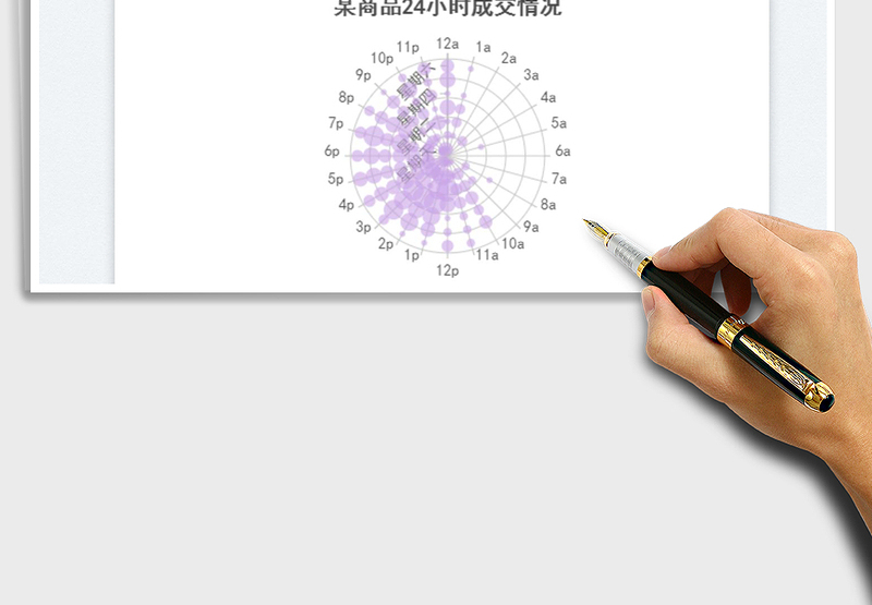 2025极坐标气泡图免费下载