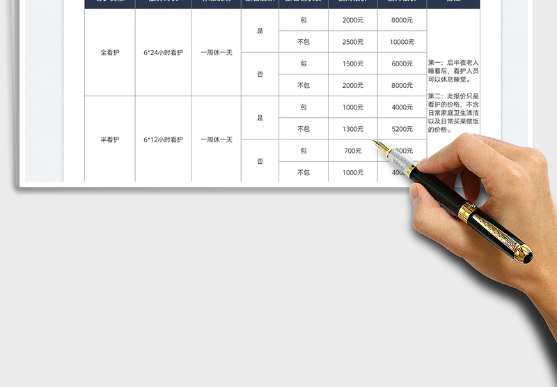 2025老人看护报价表免费下载