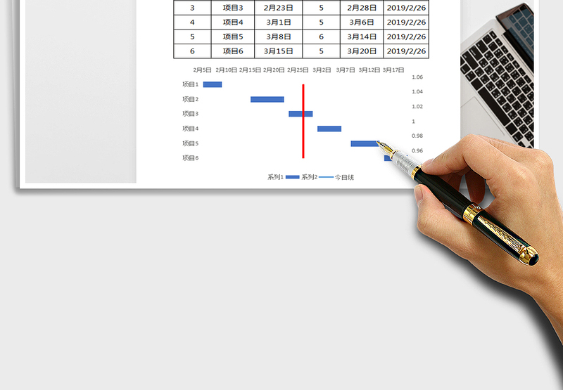 项目进度计划表