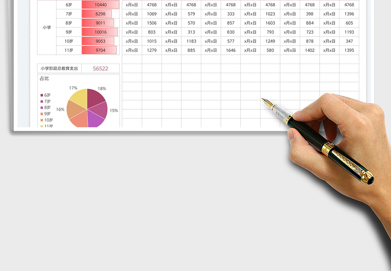 2025小学教育开支统计表