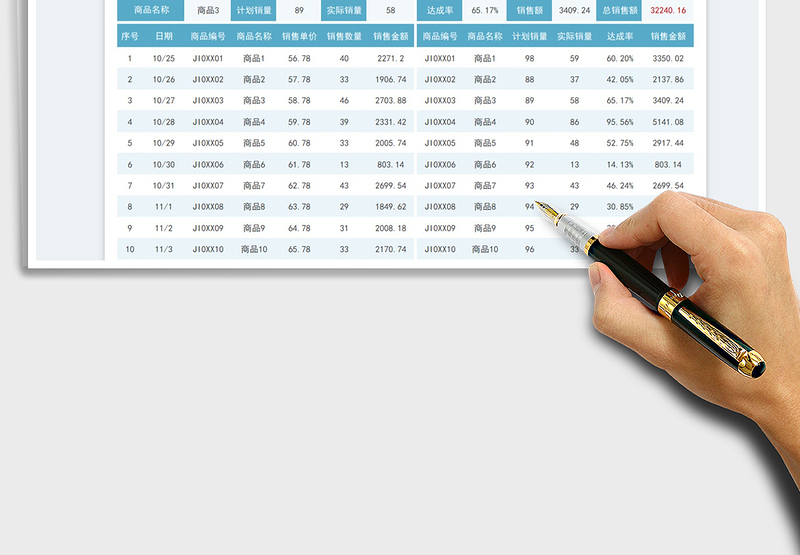 2025双十一商品销售情况统计表免费下载