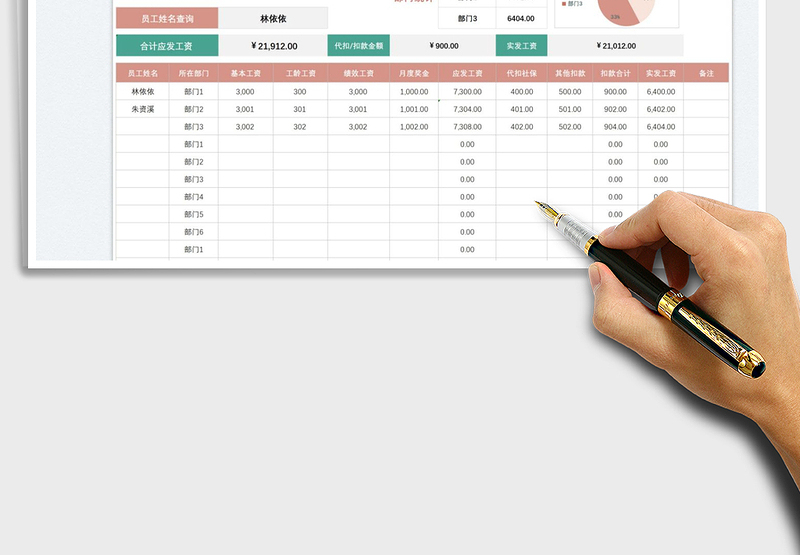 2025部门员工工资统计表免费下载