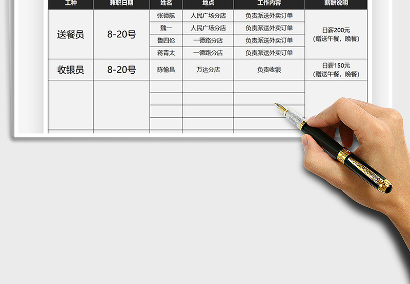 2025年兼职工作内容安排表