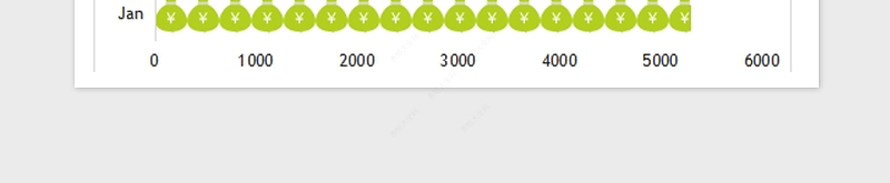 2025年可视化图表—精美多种色彩侧方图免费下载