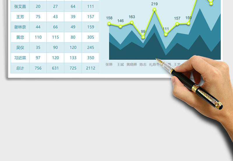 图表模板通用面积折线
