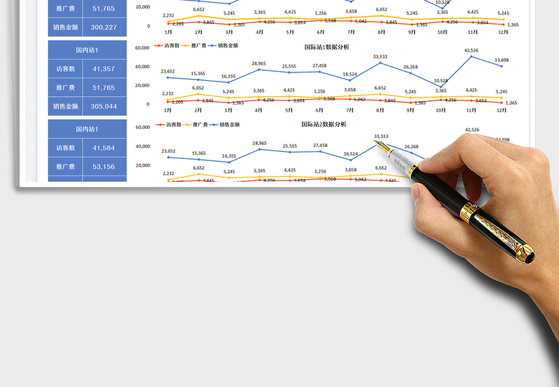 2025网站运营数据分析