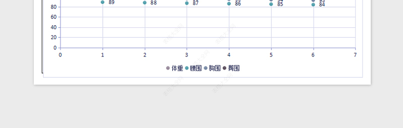 2025年减肥健身体重减脂通用表格