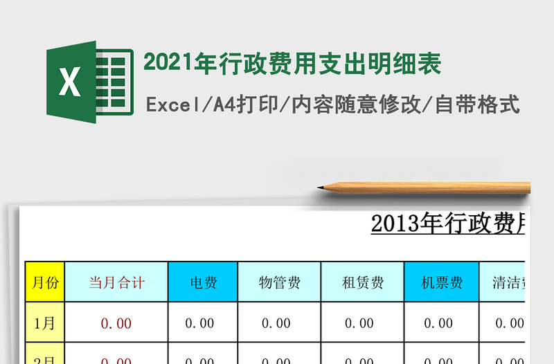 2025年行政费用支出明细表