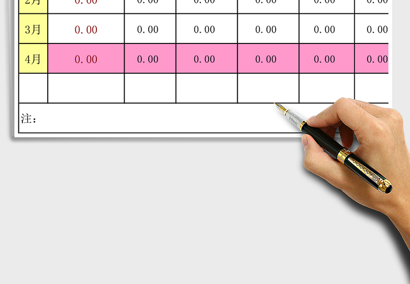 2025年行政费用支出明细表