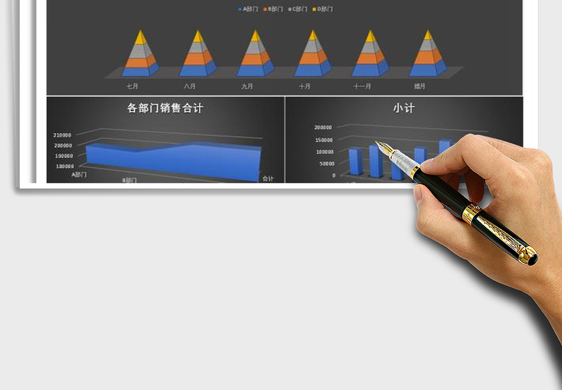 2025年下半年各部门销售业绩图表