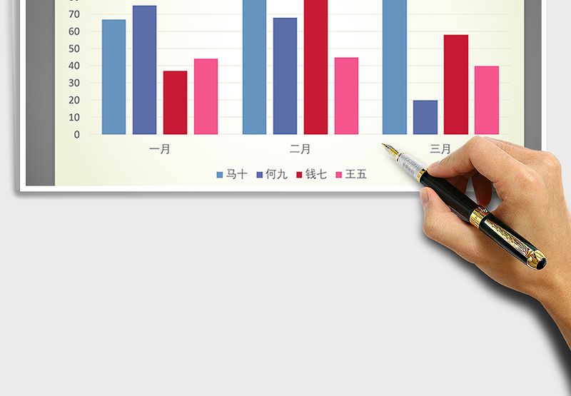 2025年红蓝相间系列之柱形图