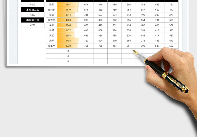 2025成交量一周统计分析报表免费下载