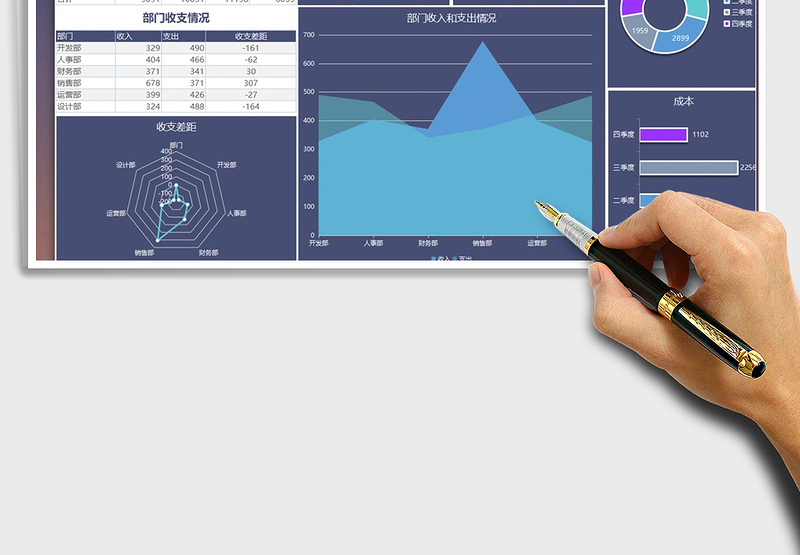 2024年财务运营数据报告
